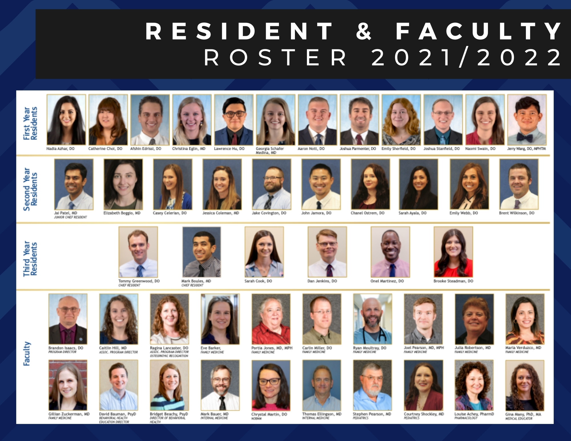2021-2022 resident and faculty roster